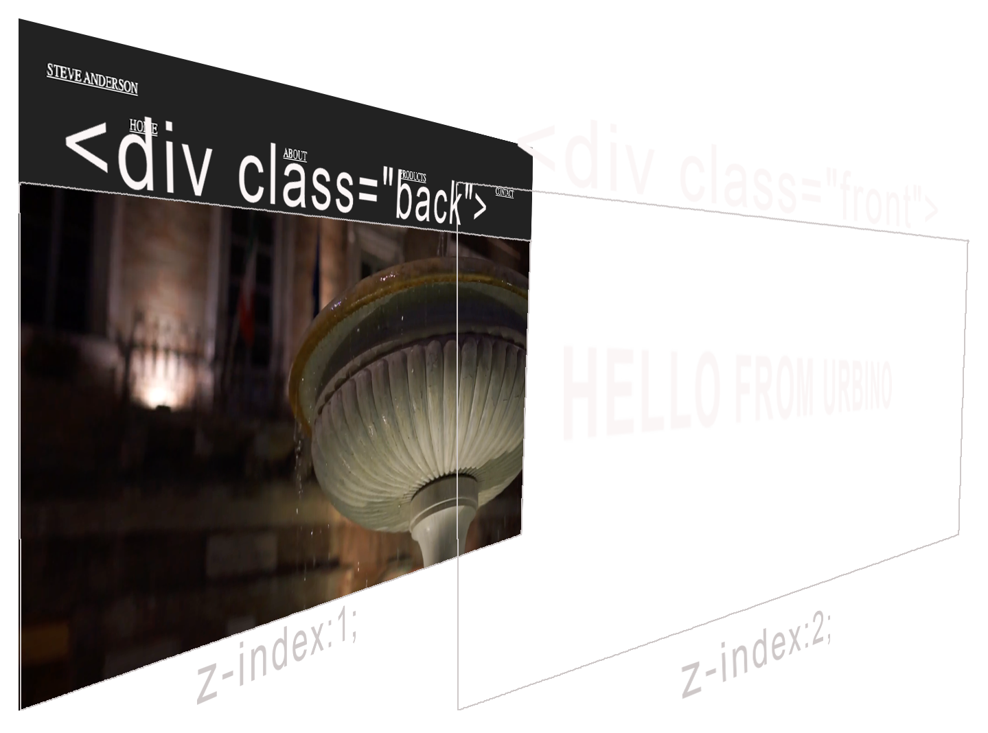 Video Background Stacking